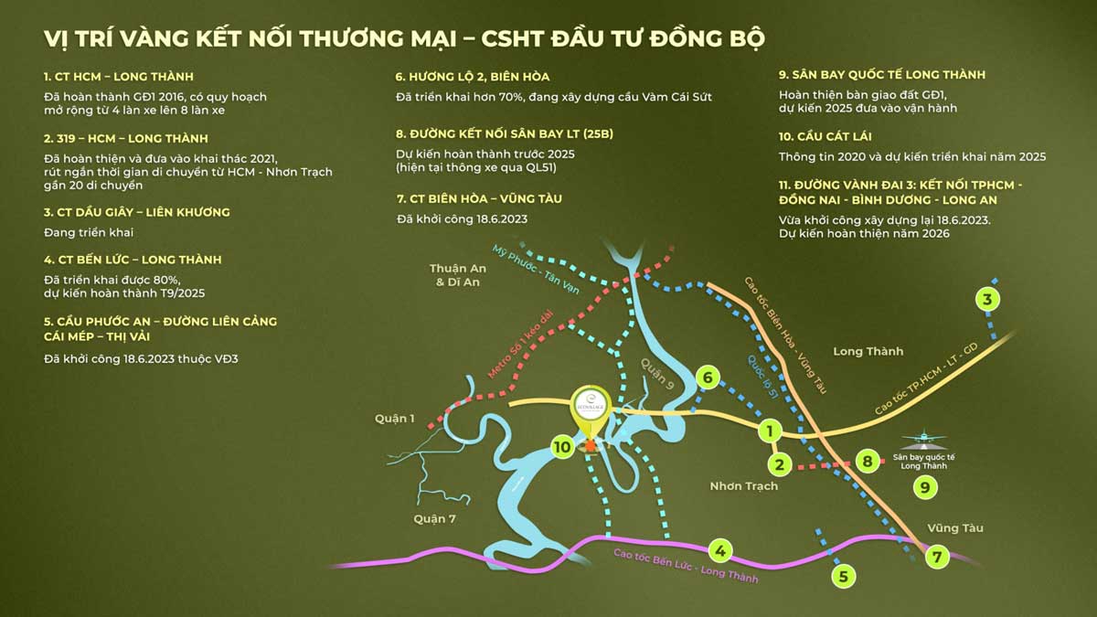 ecopark nhơn trạch đồng nai